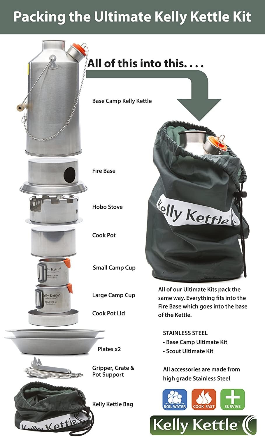 Bếp Củi Cắm Trại Kelly Kettle Ultimate Base Camp Kit – 54oz Large Stainless Steel