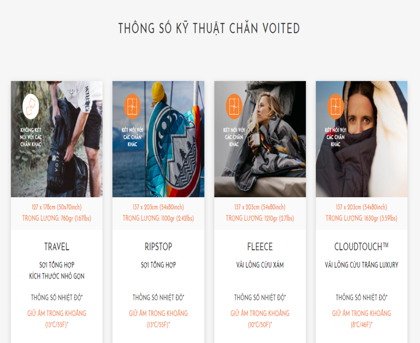 thong so ky thuat chan voited 2