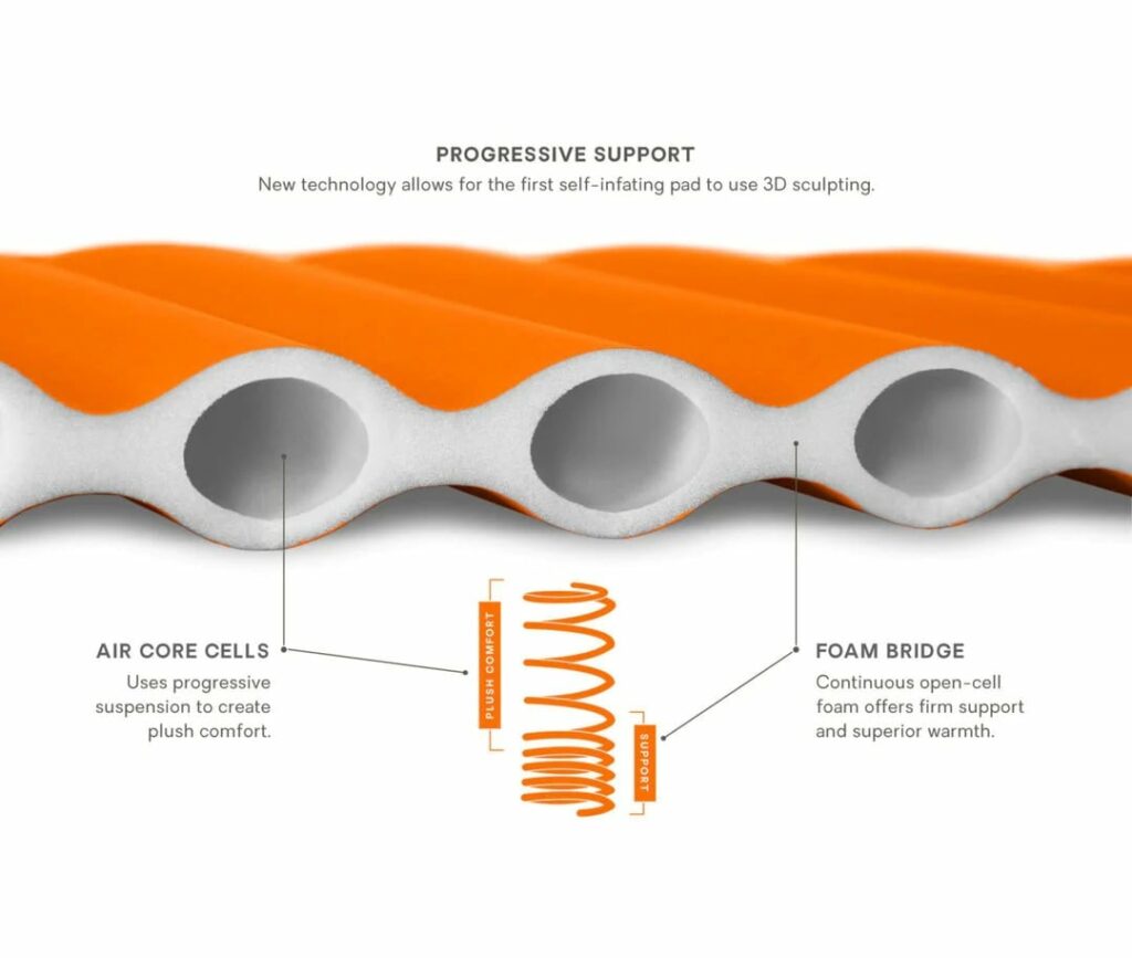 Đệm Hơi NEMO Flyer™ Self-Inflating Sleeping Pad